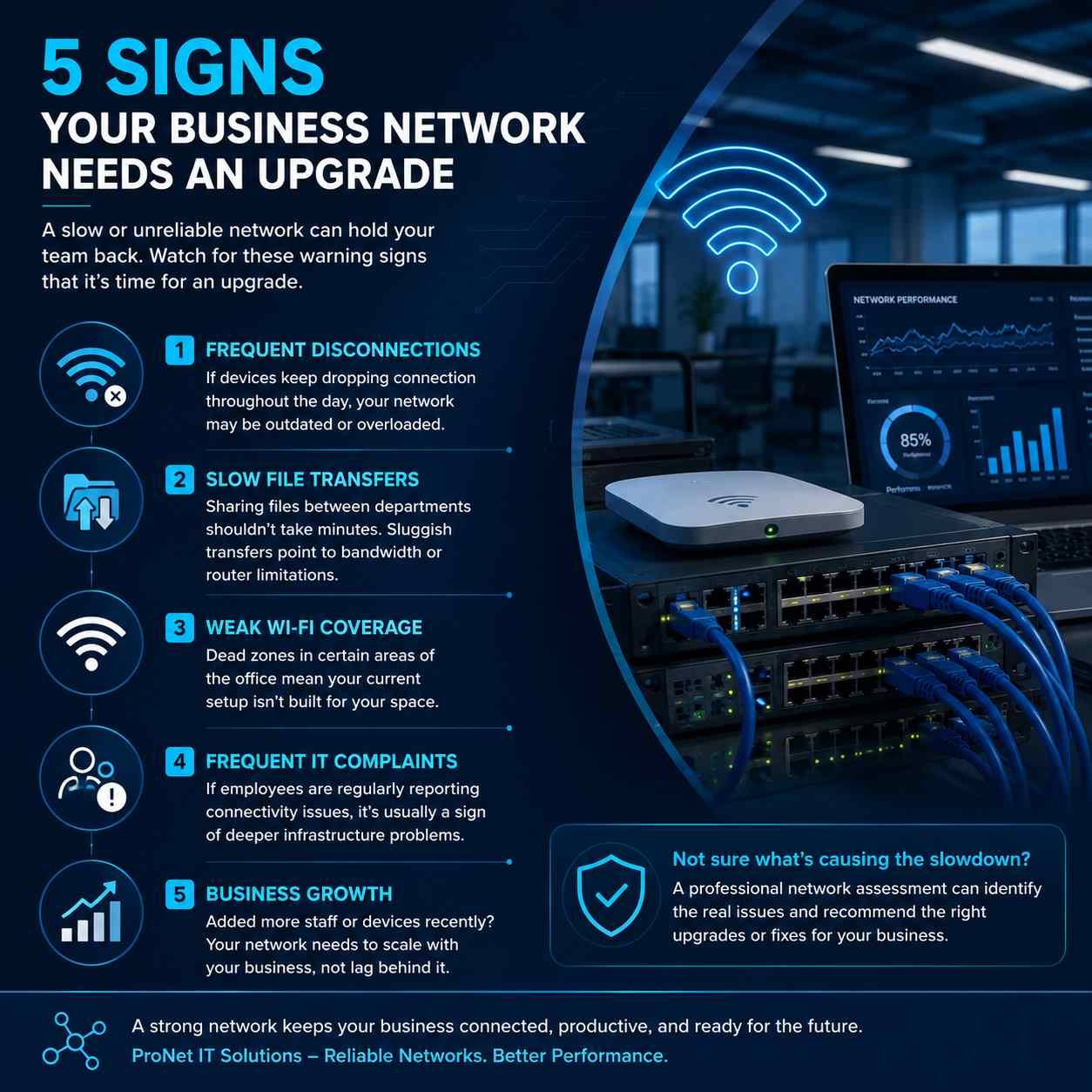 5 Signs Your Business Network Needs an Upgrade